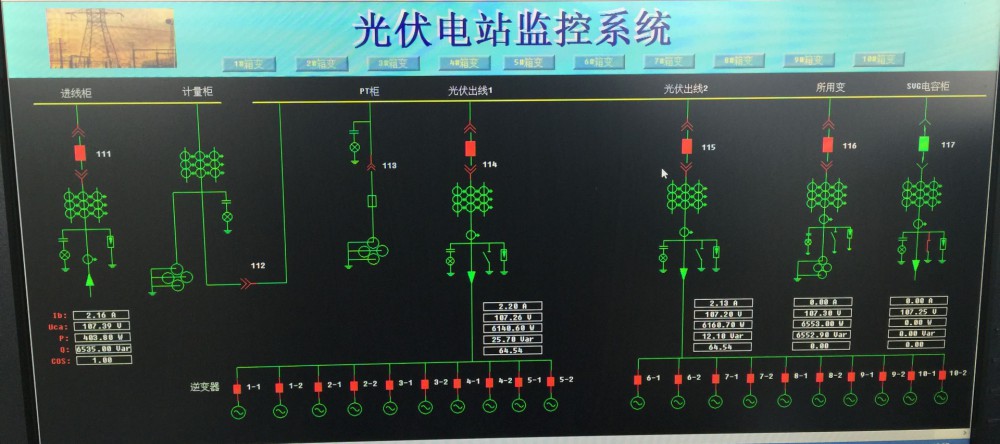 IES6000 變電站自動化監(jiān)控系統(tǒng)